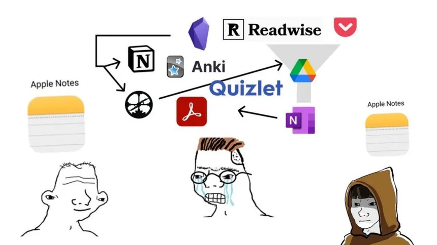 IQ bell curve meme showing Apple Notes users on both genius ends while complex note-taking setups cluster in the middle